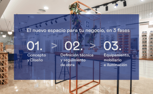 Proyectos de interiorismo de clínicas, farmacias y espacios de salud. Diseño y reforma con STUDIOLYKE Alicante - Fases del proceso