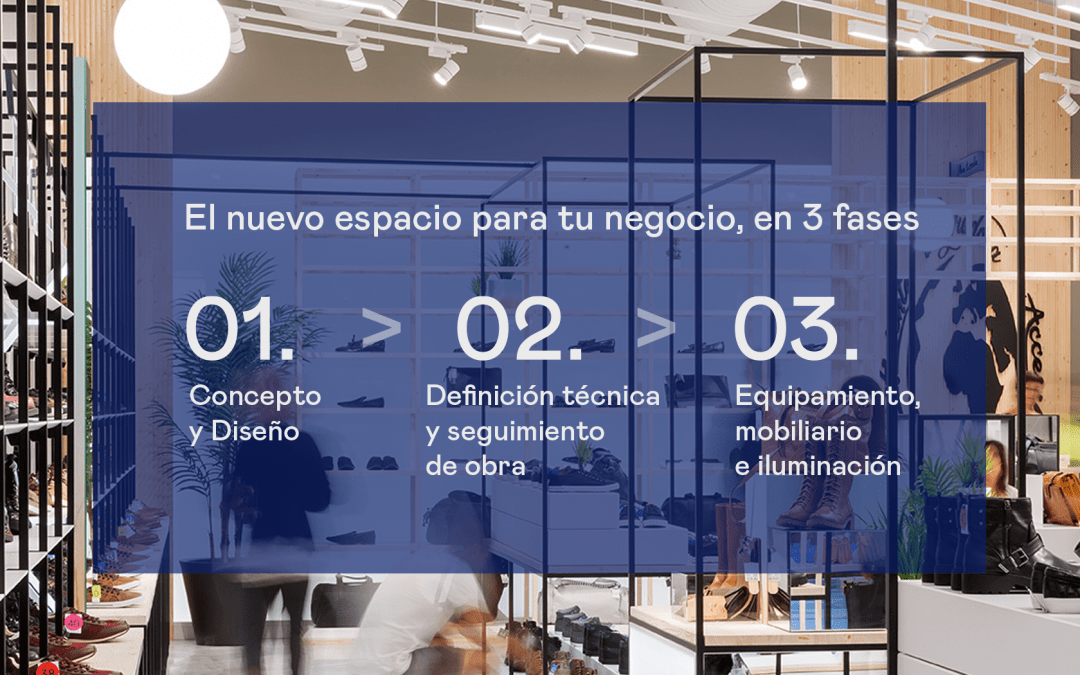 Diseño y Reforma de espacios comerciales, de restauración y corporativos en Alicante