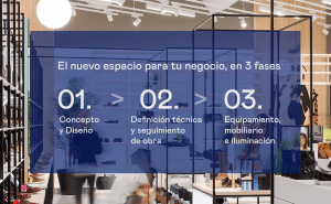 Proyectos de interiorismo comercial y restauración. Diseño y reforma con STUDIOLYKE Alicante - Fases del proceso